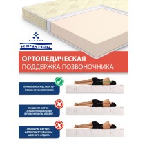 Выбор жесткости матраса